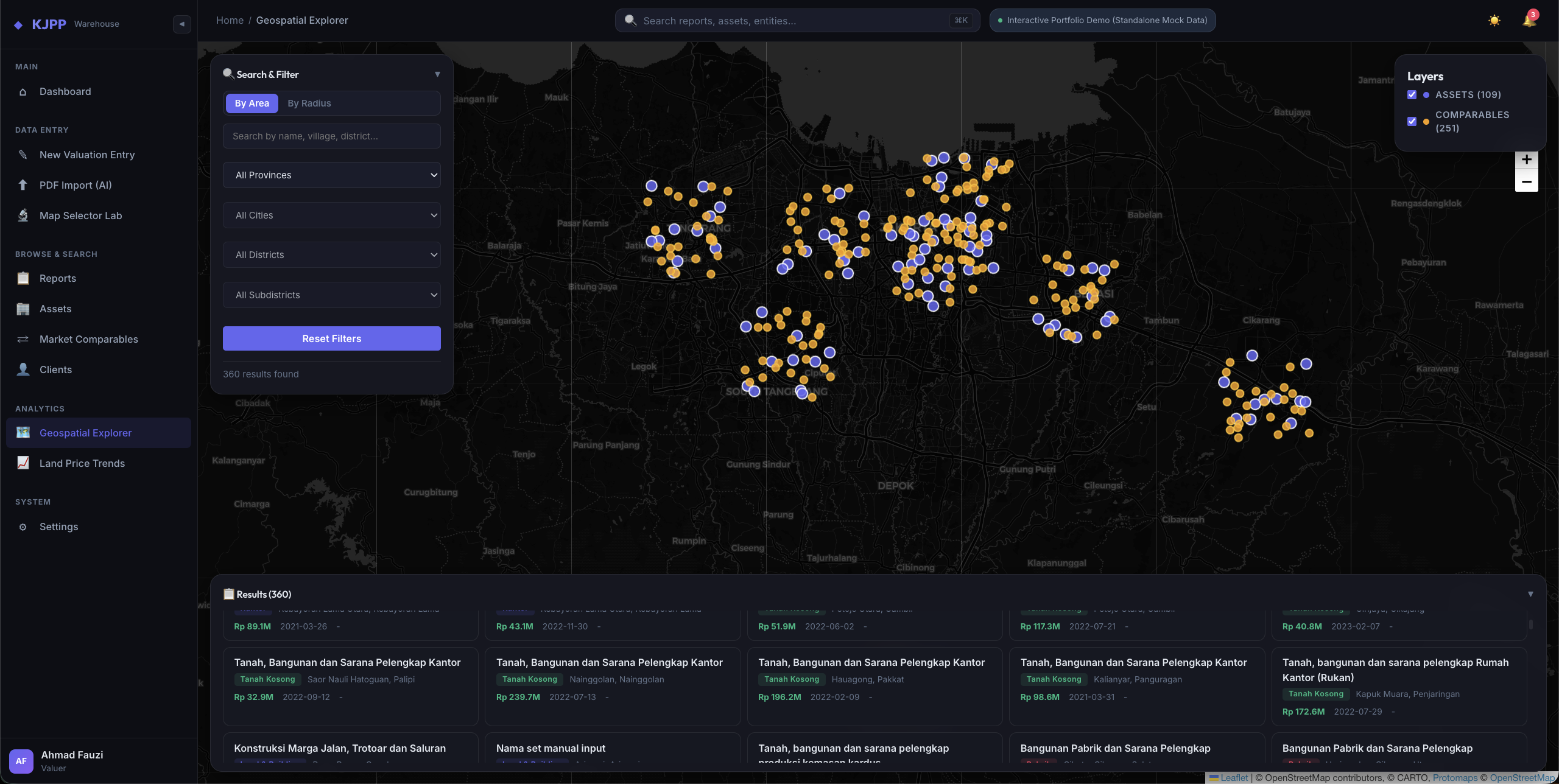 KJPP Geospatial Data Warehouse